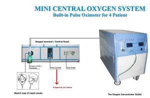 JAY-10 / JAY-15 / JAY-20 0.04-0.07MPA / 0.14-0.4MPA